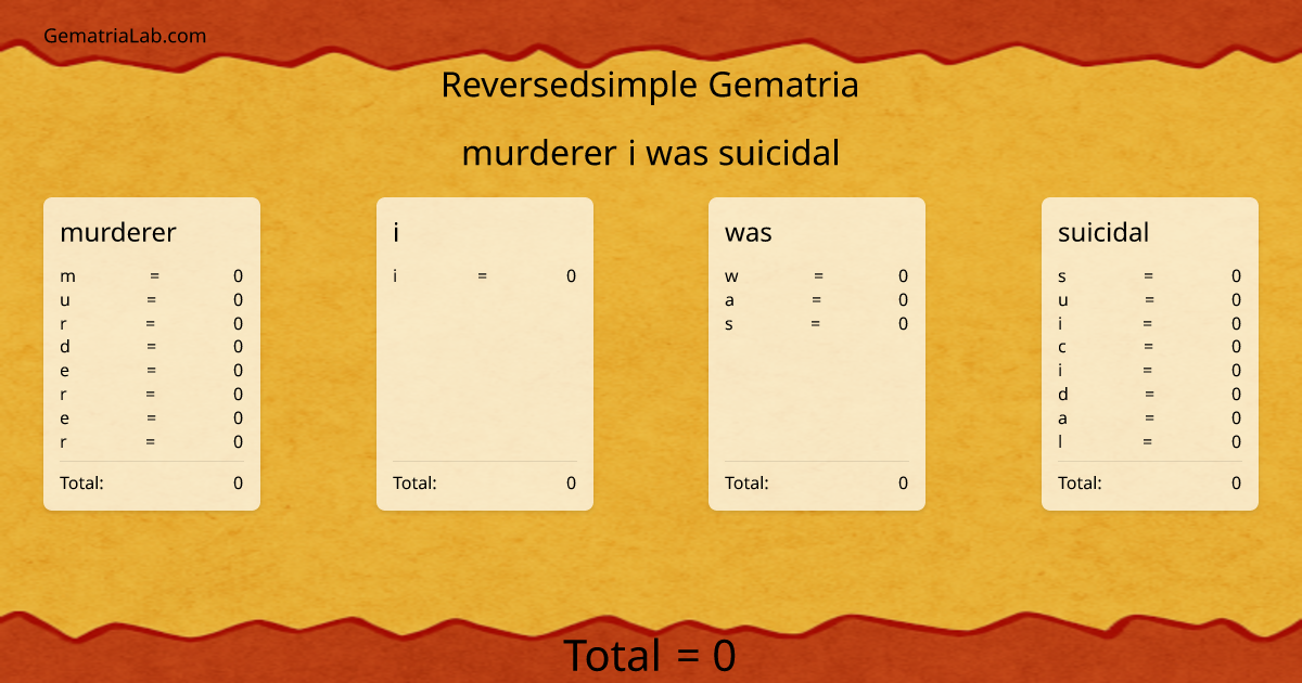 murderer i was suicidal in reversedsimple Gematria